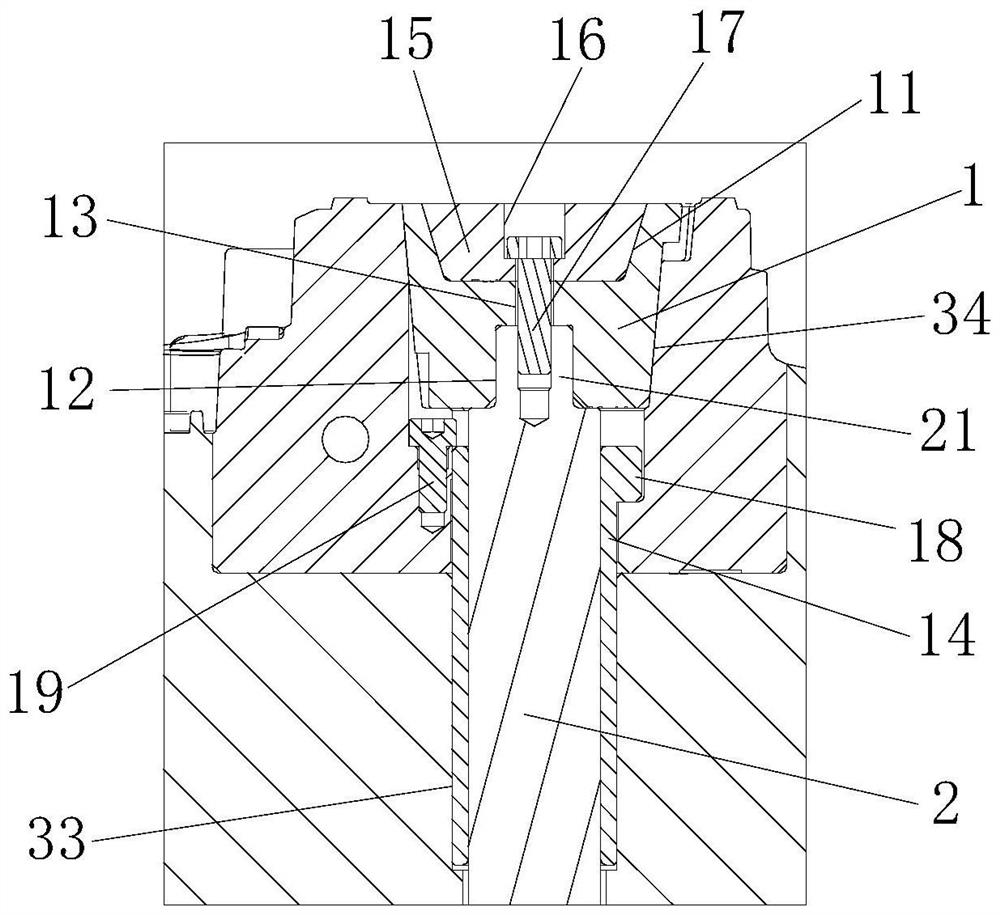 Rotary ejection mechanism of injection mold