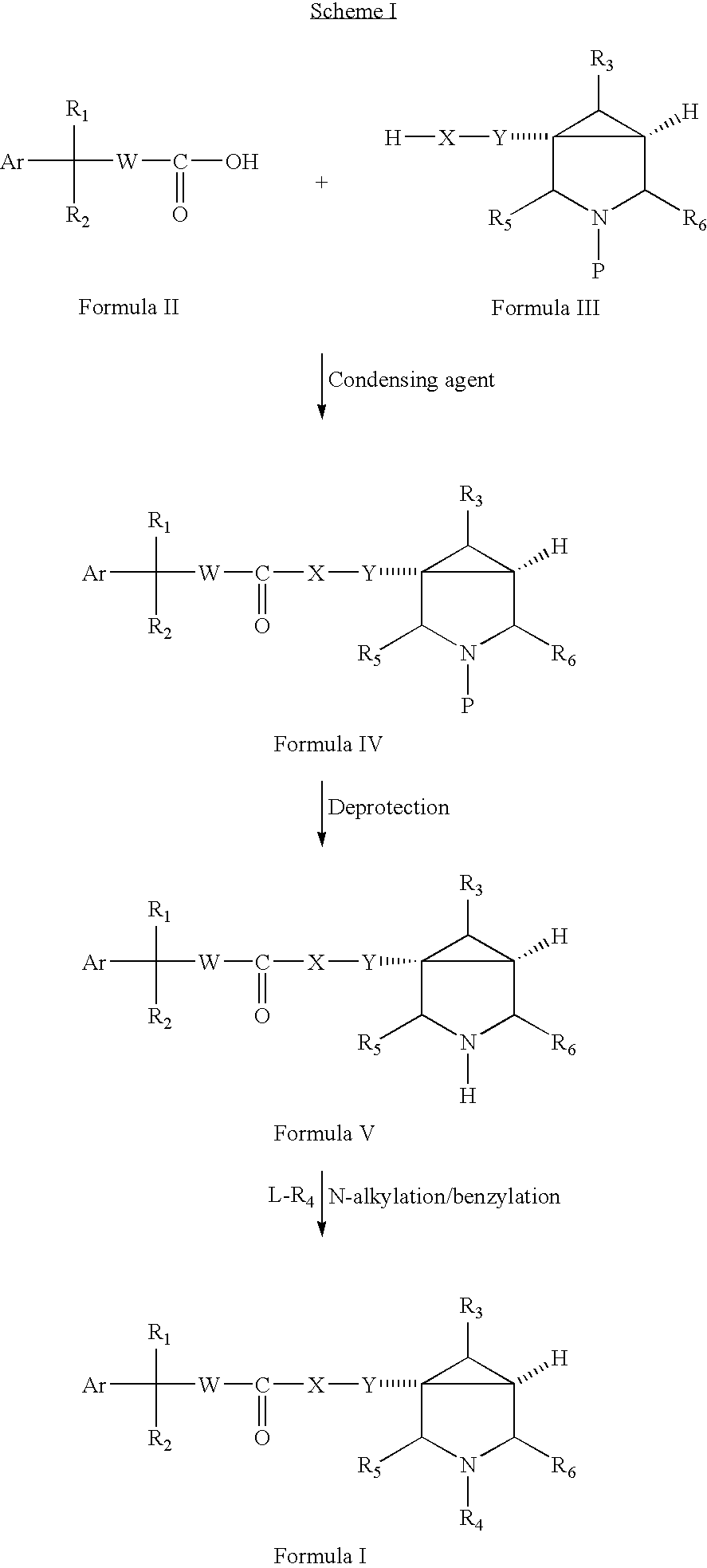 Substituted Azabicyclo Hexane Derivatives as Muscarinic Receptor Antagonists