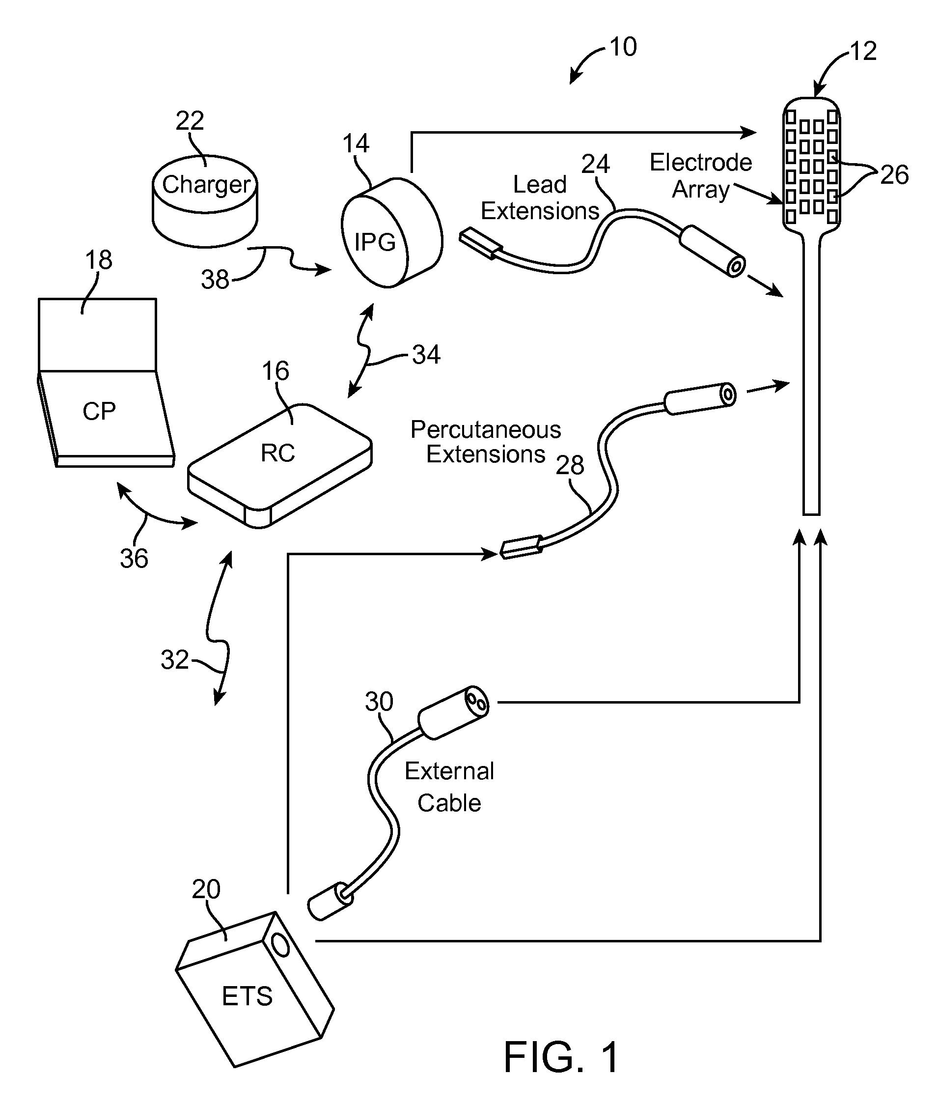Neurostimulation system for defining a generalized ideal multipole configuration