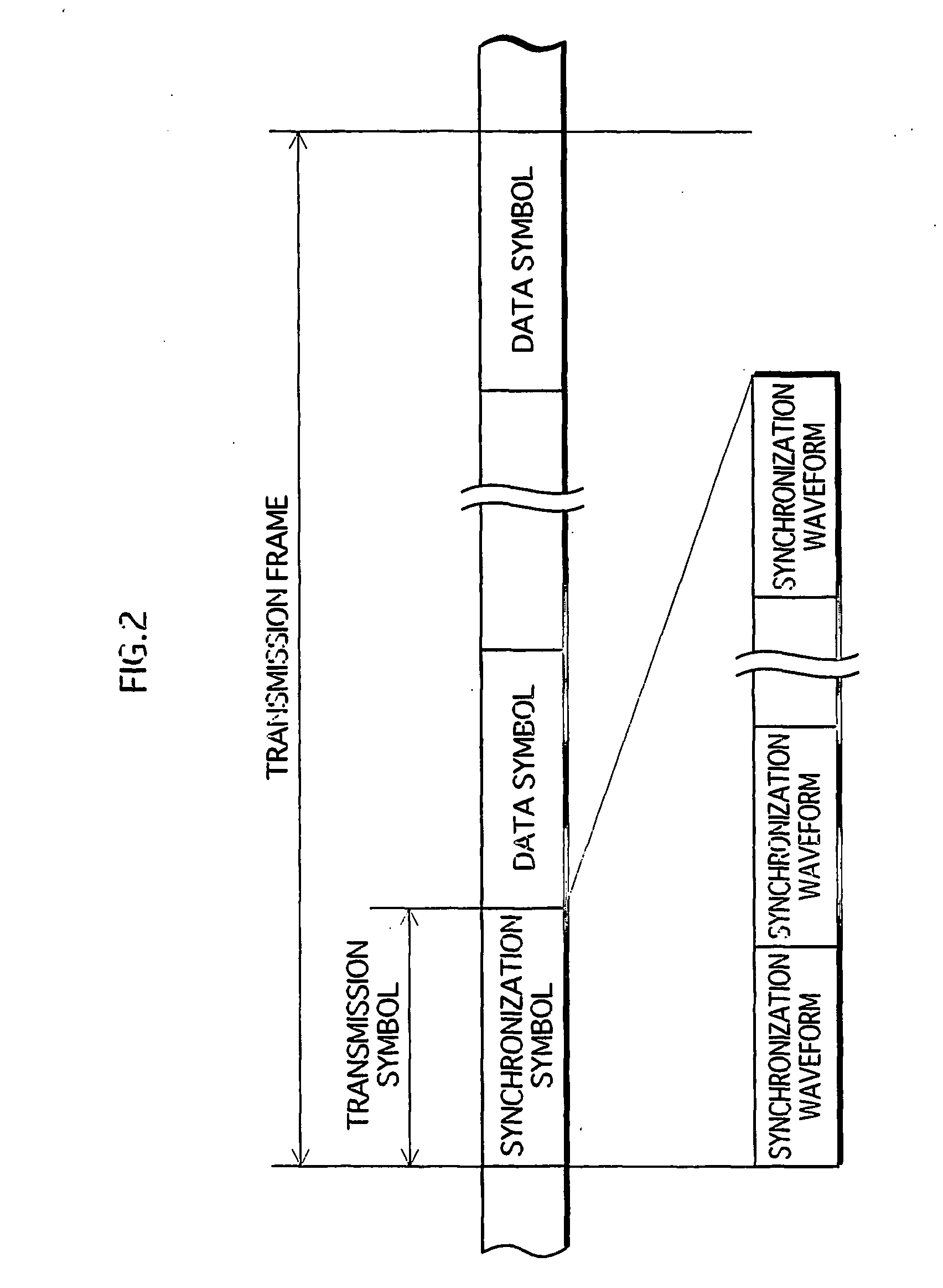 Frequency synchronization apparatus and frequency synchronization method