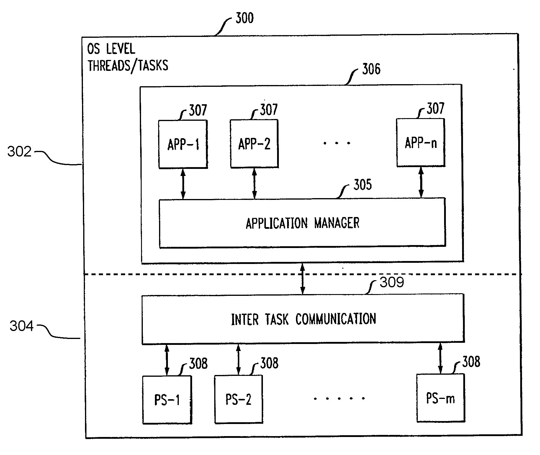 Application switching in a single threaded architecture for devices