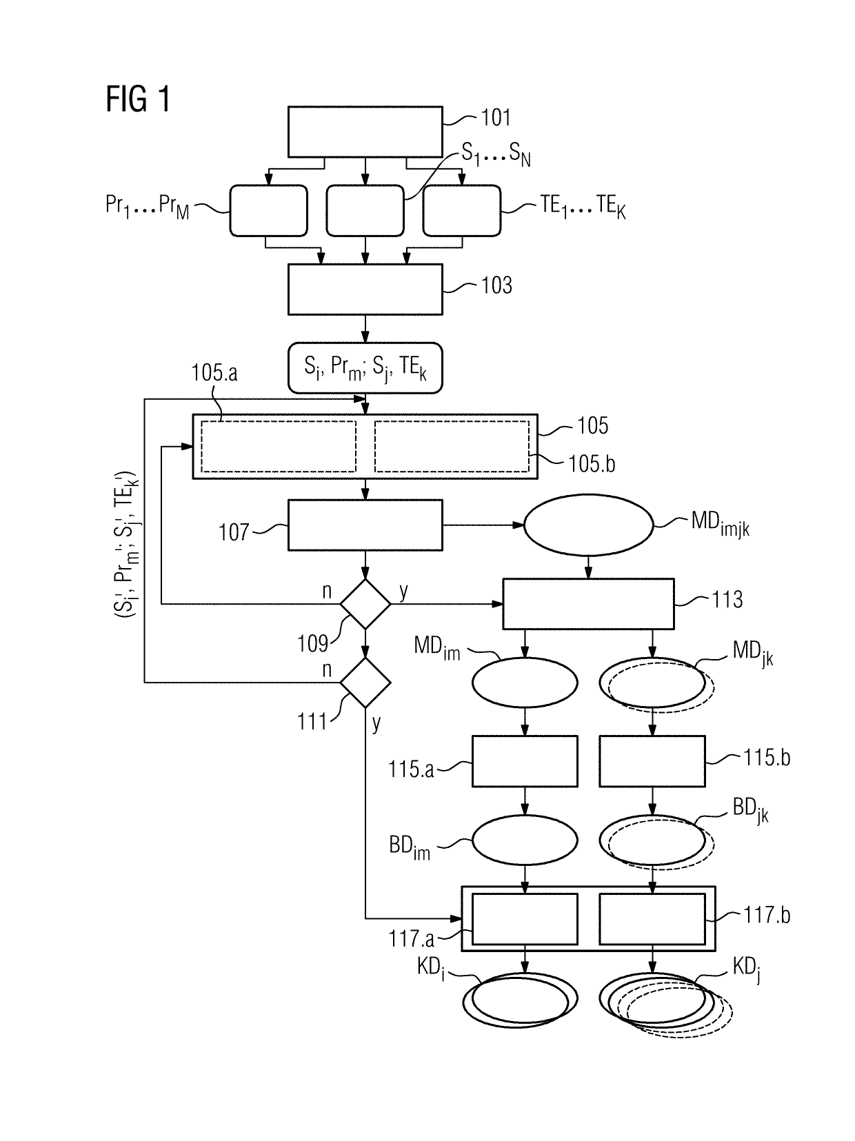 Method and apparatus for simultaneous magnetic resonance multi-contrast data acquisition