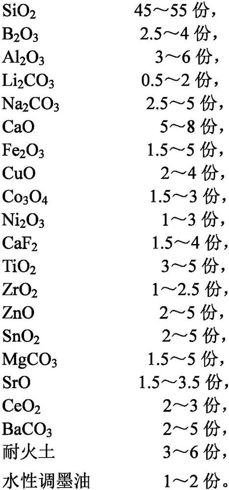 Glass lining glaze, anticorrosive coating in oil field pipeline and preparation method of anticorrosive coating