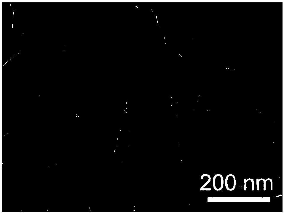 Cyano vacant site enriched ferrum-nickel-based metal-organic frame material and preparation method and application thereof