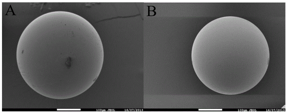 Preparation method of substituted acetylene helical polymer microspheres