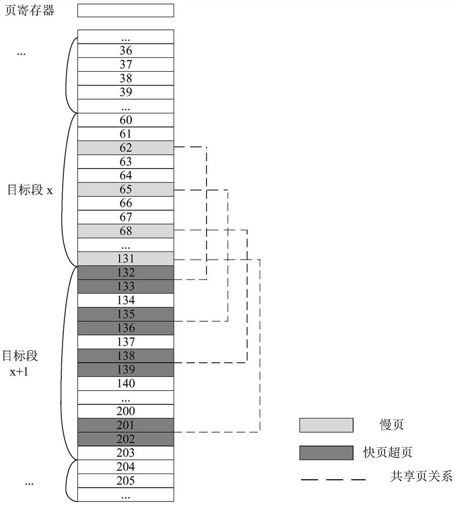 Method for preventing flash memory data from being lost, solid state disk controller and solid state disk