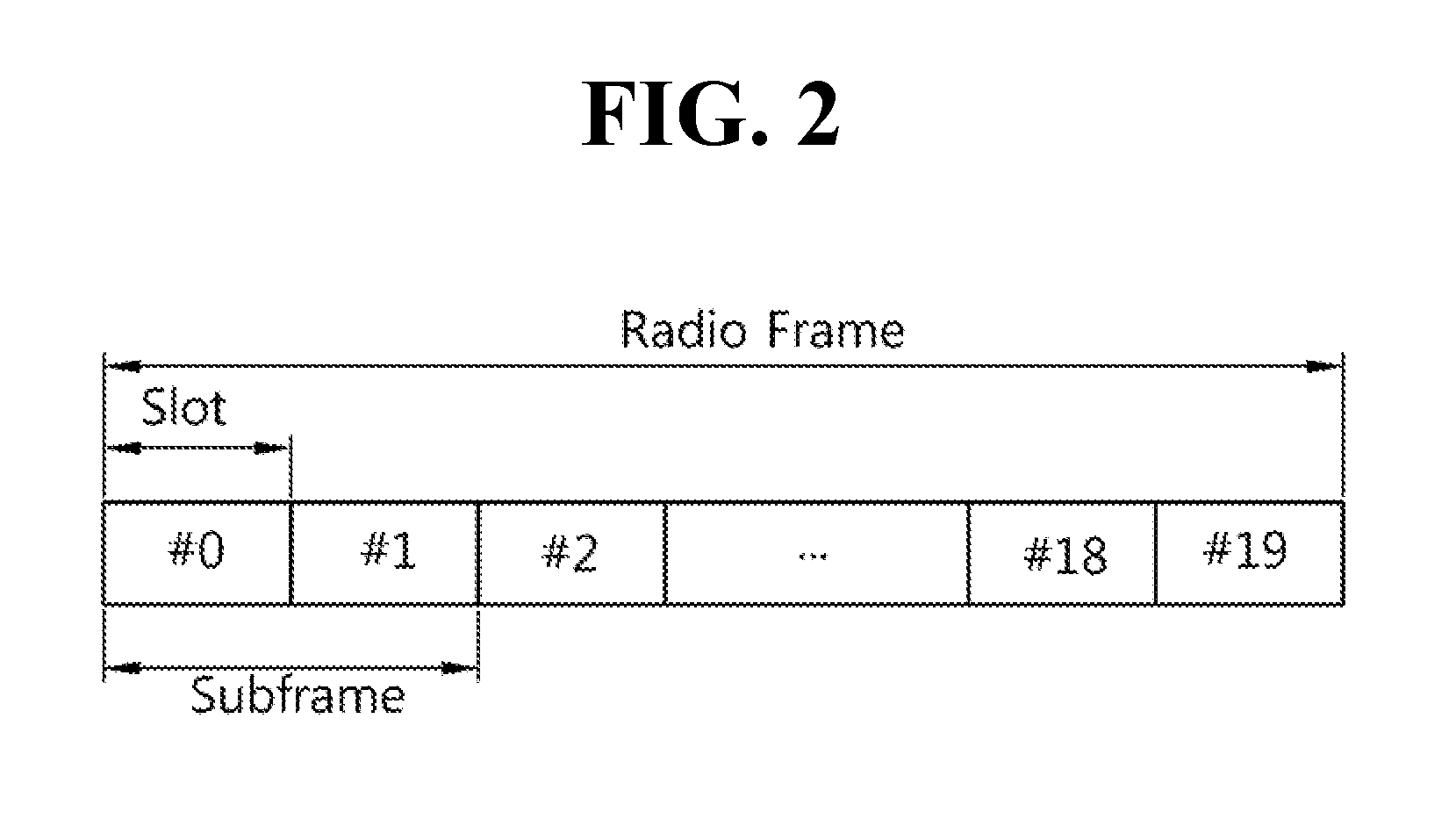 Method for concurrently accessing plurality of cells and user equipment