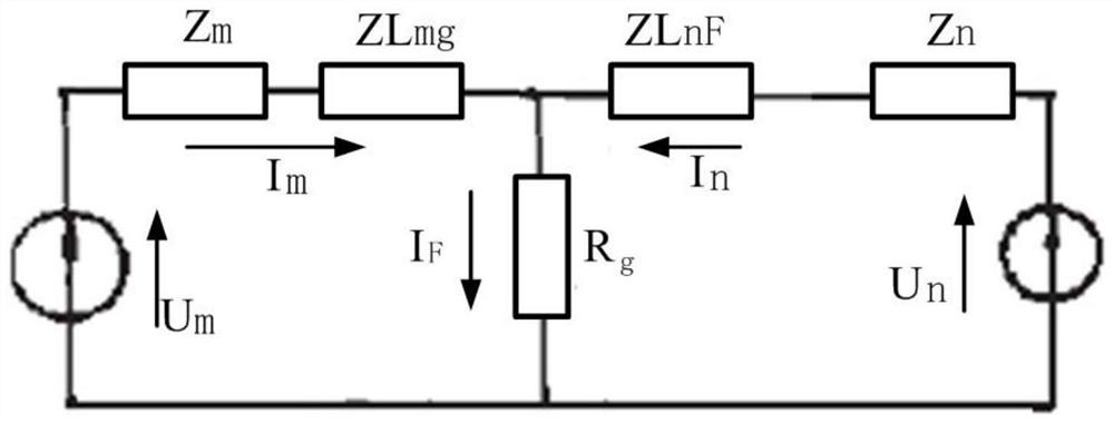 Power transmission line single-end self-adaptive correction high-frequency fault positioning method and system