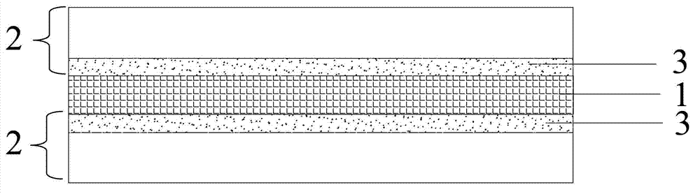 Embedded capacitor material as well as preparation method and application thereof