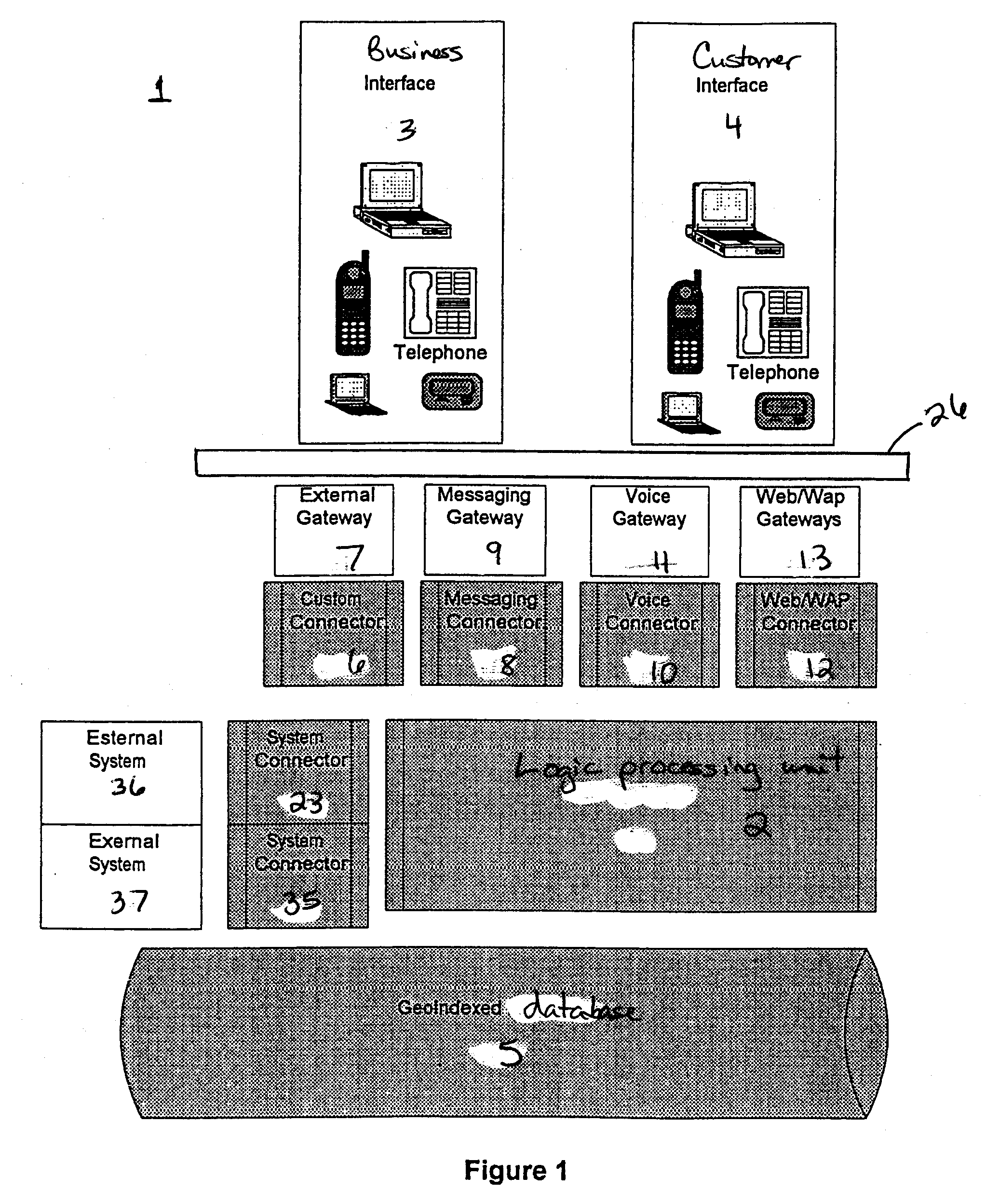 Method and system of providing location sensitive business information to customers