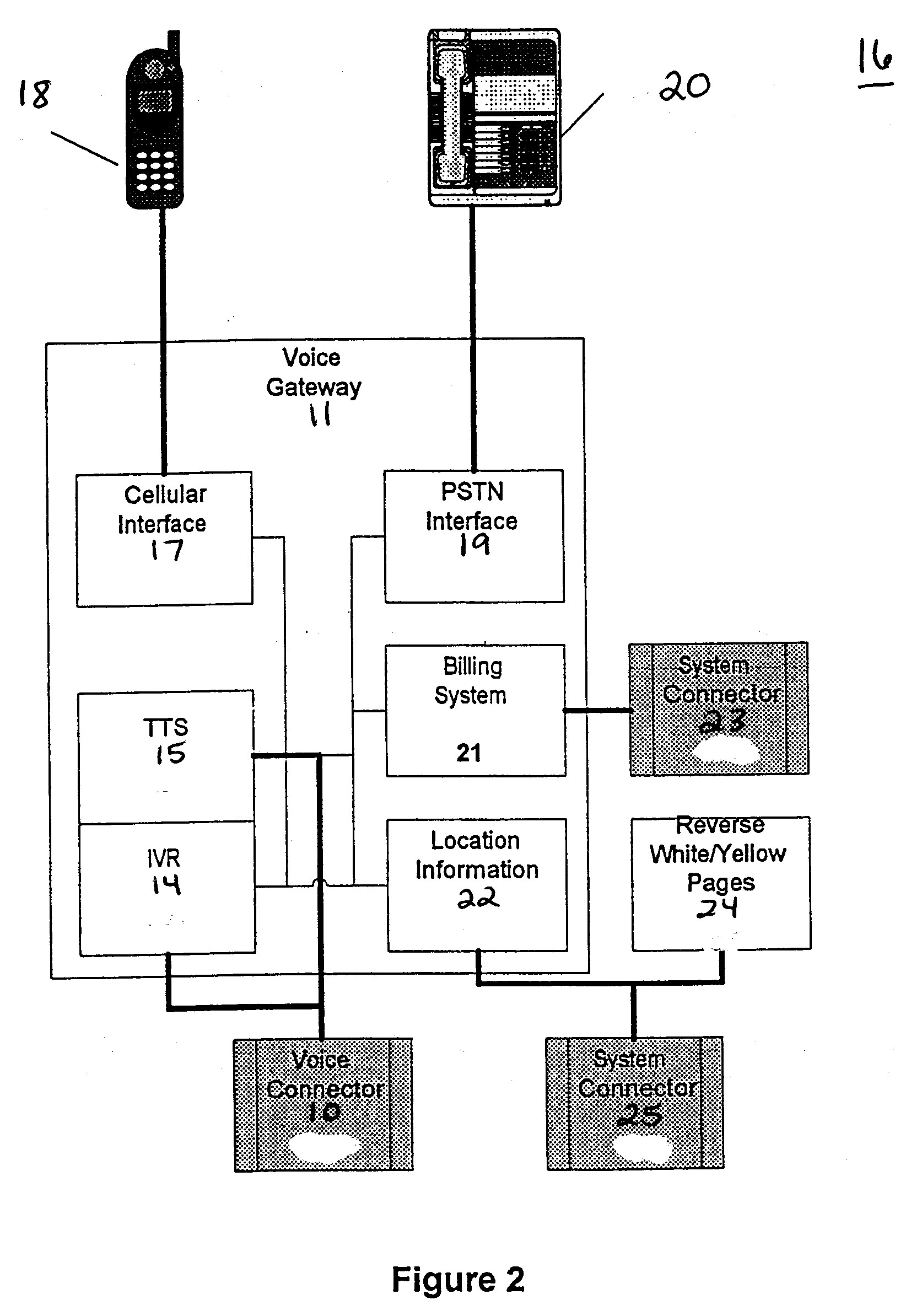 Method and system of providing location sensitive business information to customers