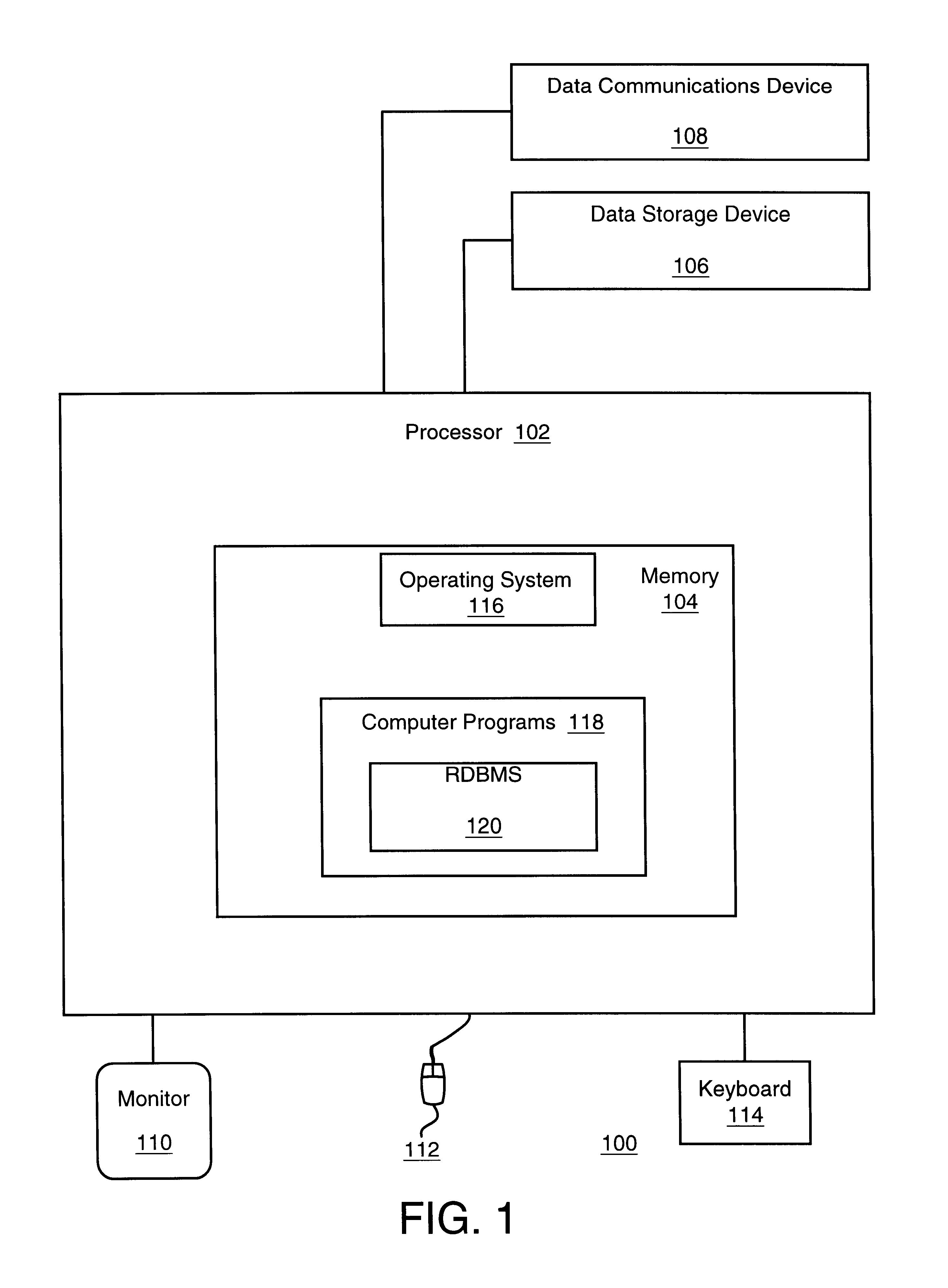 Method and system for storing and managing sets of objects
