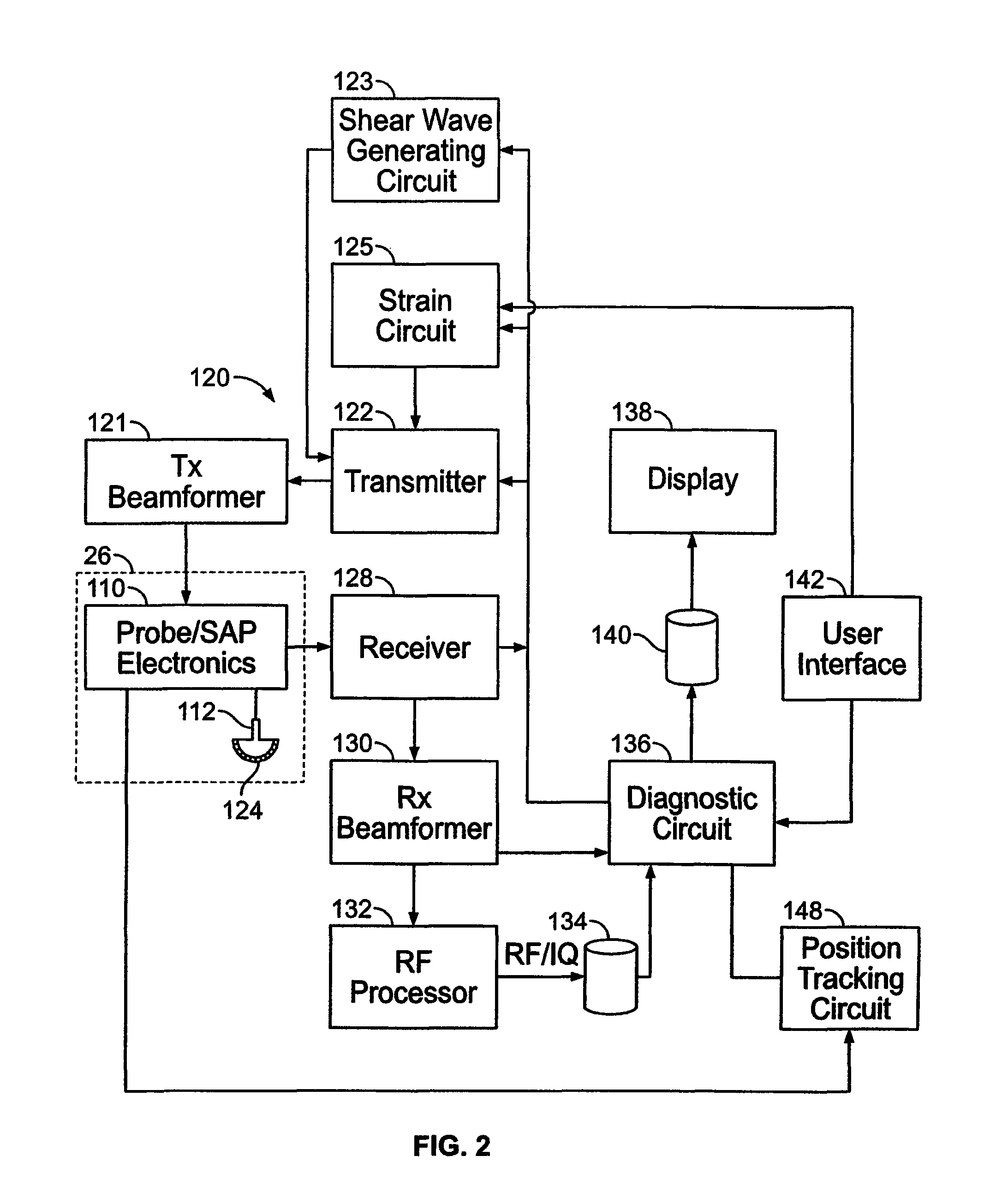 Methods and systems for display of shear-wave elastography  and strain elastography images