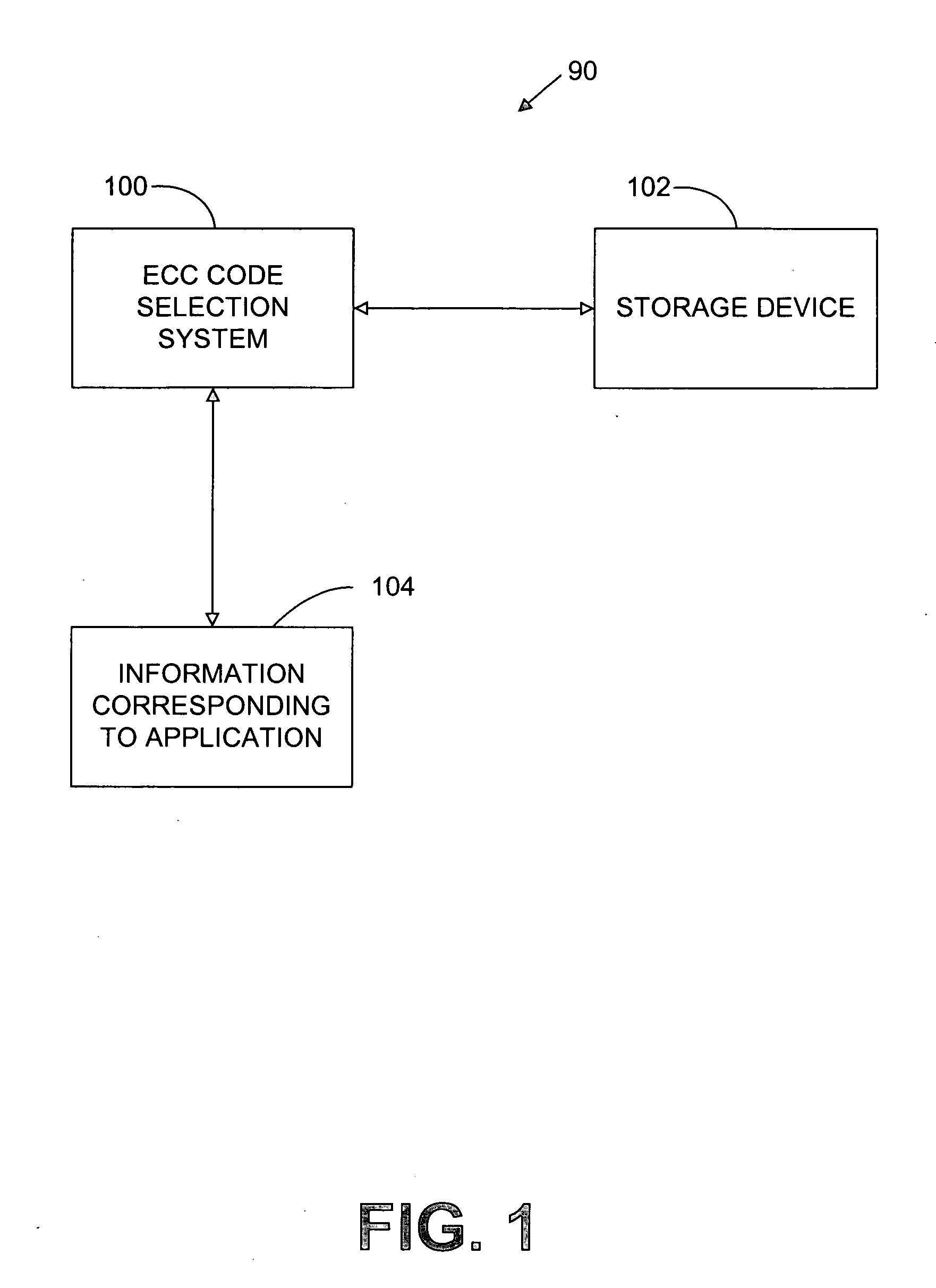System and method for configuring a solid-state storage device with error correction coding