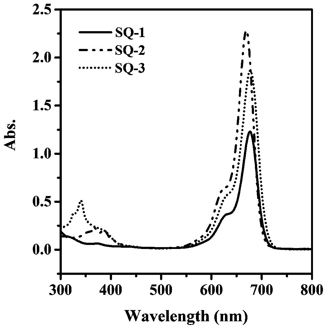 Indole squaraine dye and preparation method and application thereof