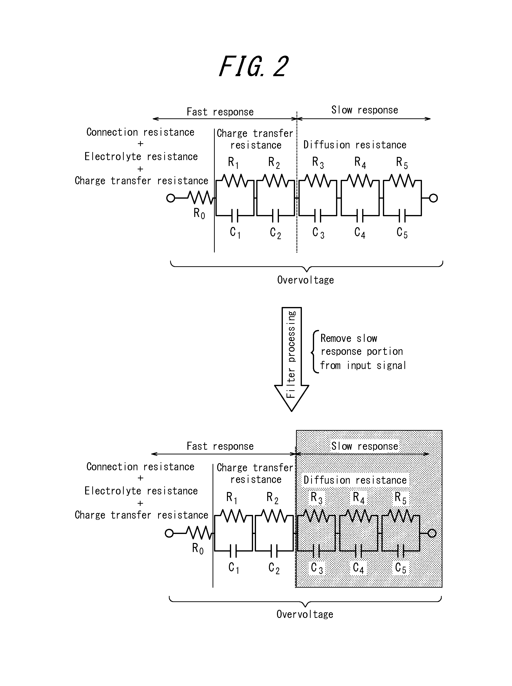 Apparatus for battery state estimation