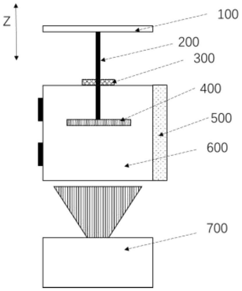 Photocuring 3D printing equipment and printing method applicable to space environment