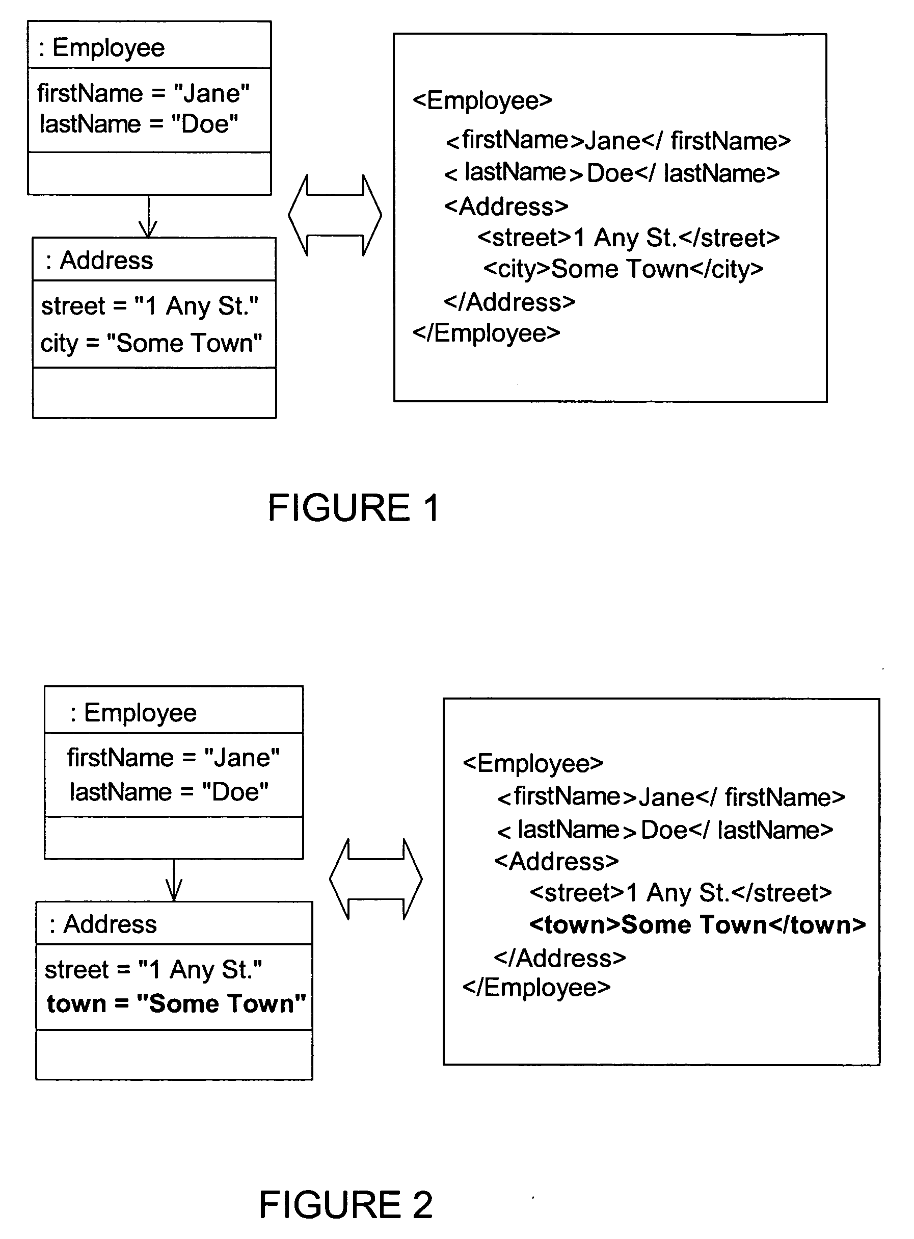 Method of and system for providing path based object to XML mapping