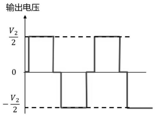 Multi-level bidirectional wireless electric energy transmission system and method