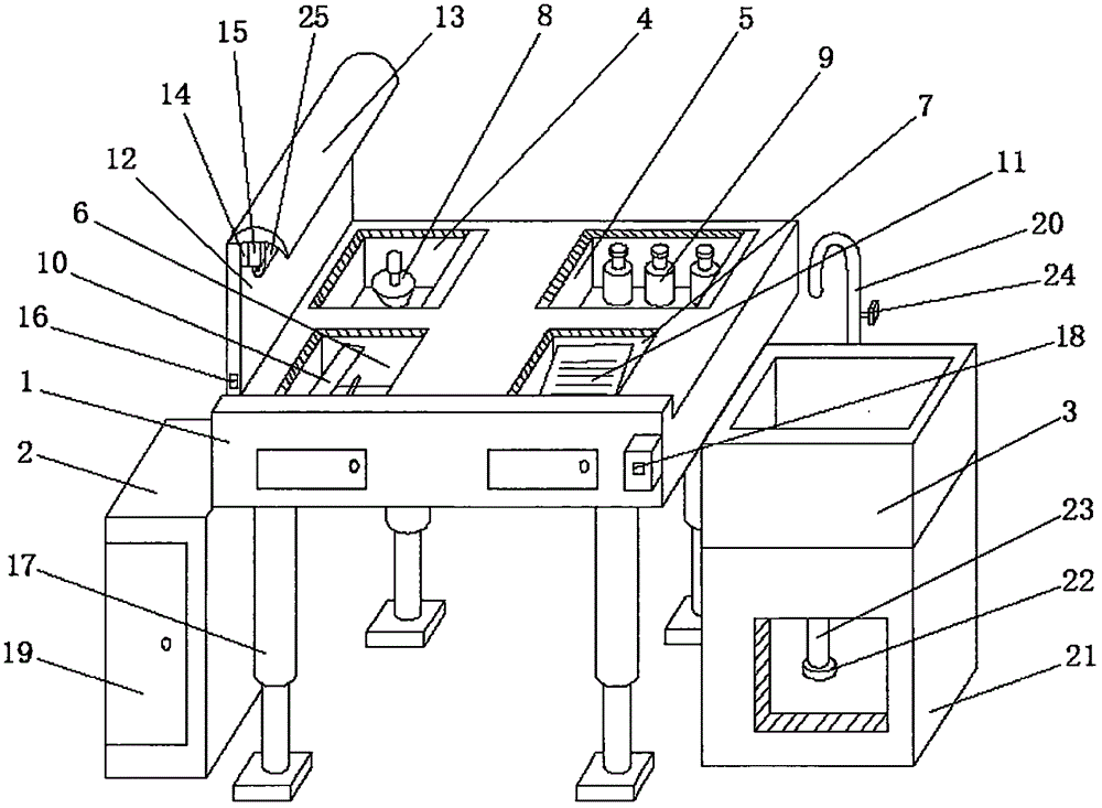 Desk for high-school science students