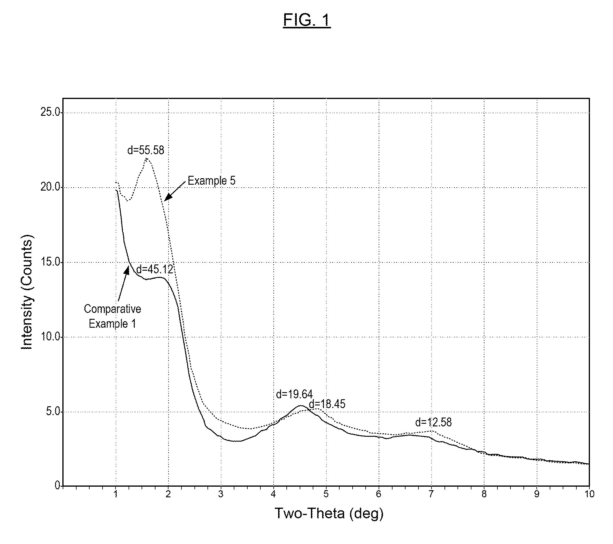 Metal Carboxylate Clays, Derivatives of Metal Carboxylate Clays, Methods for Making the Same, and Compositions Containing the Same