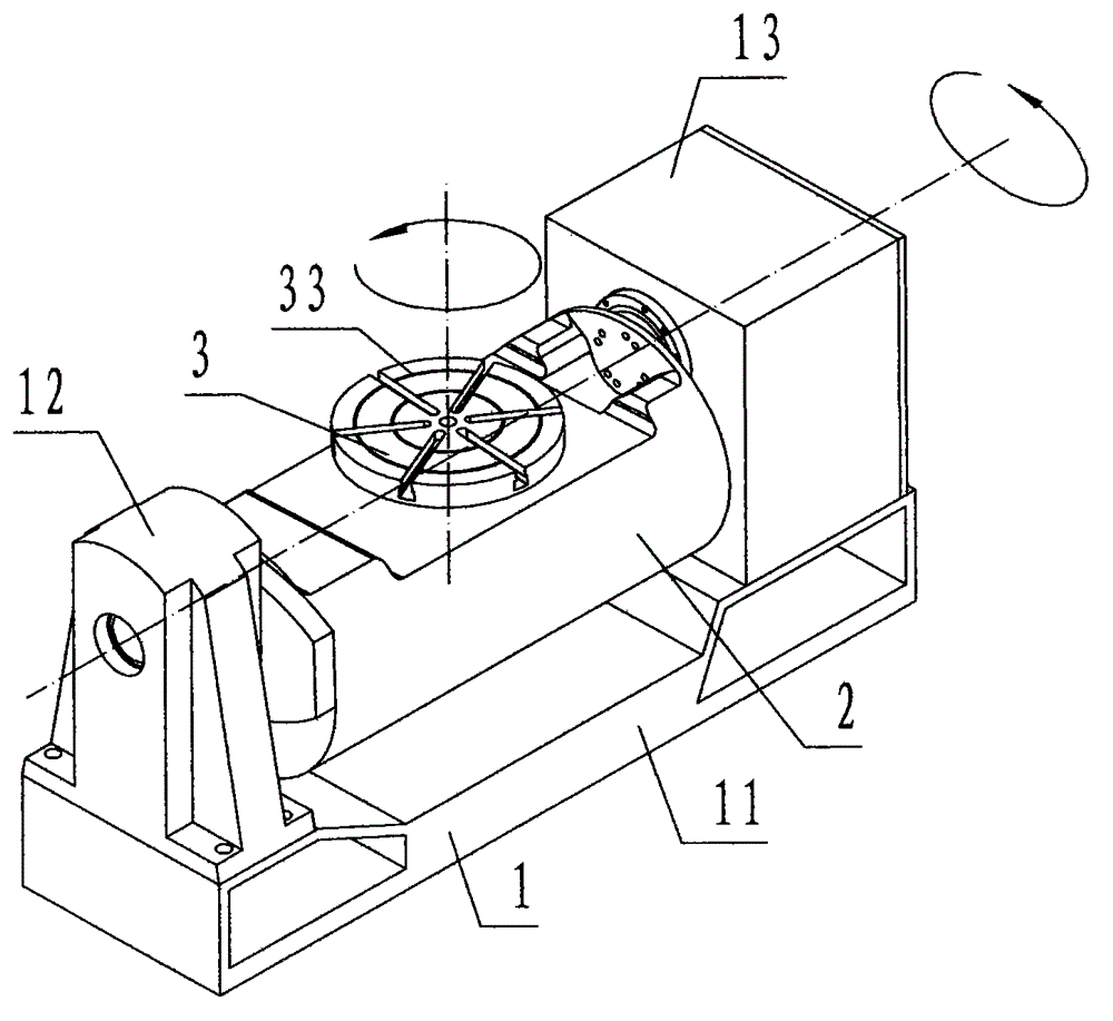 A CNC four-axis device