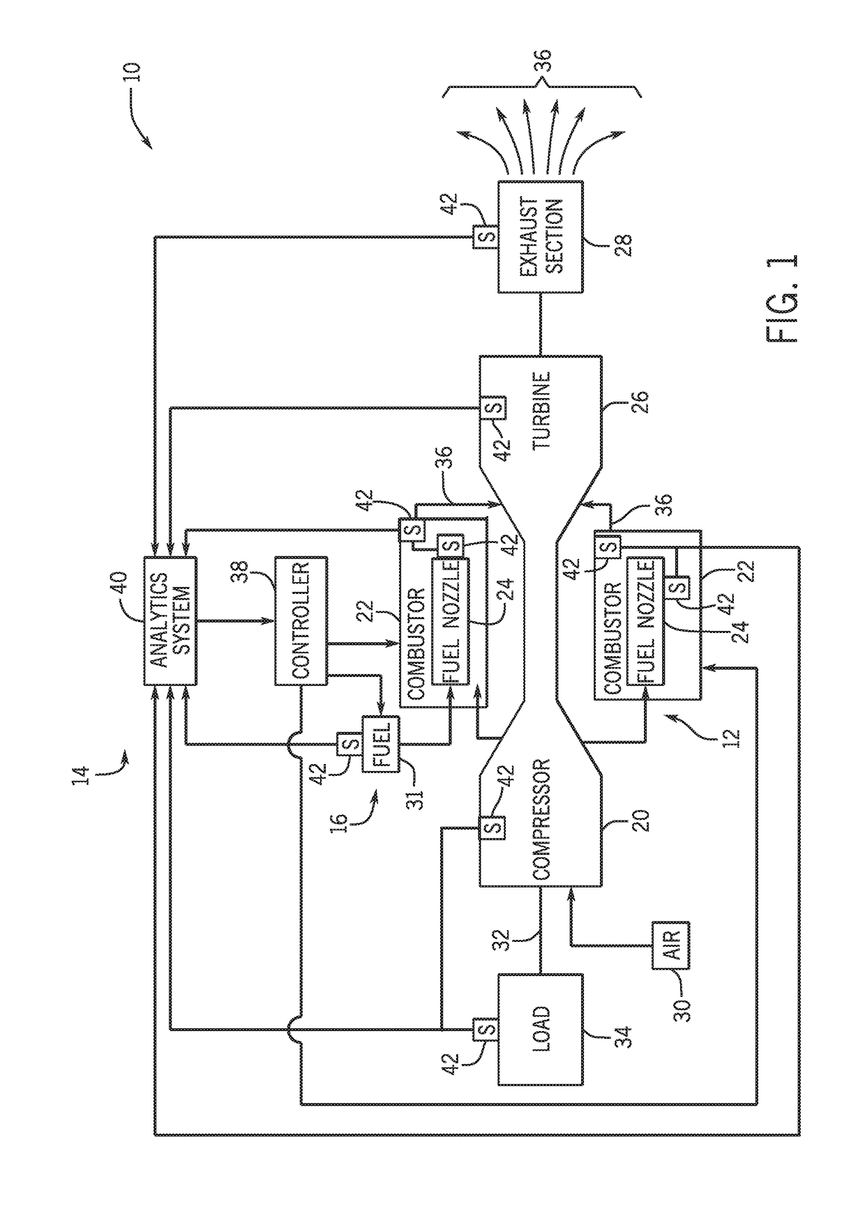 Neural network for combustion system flame detection