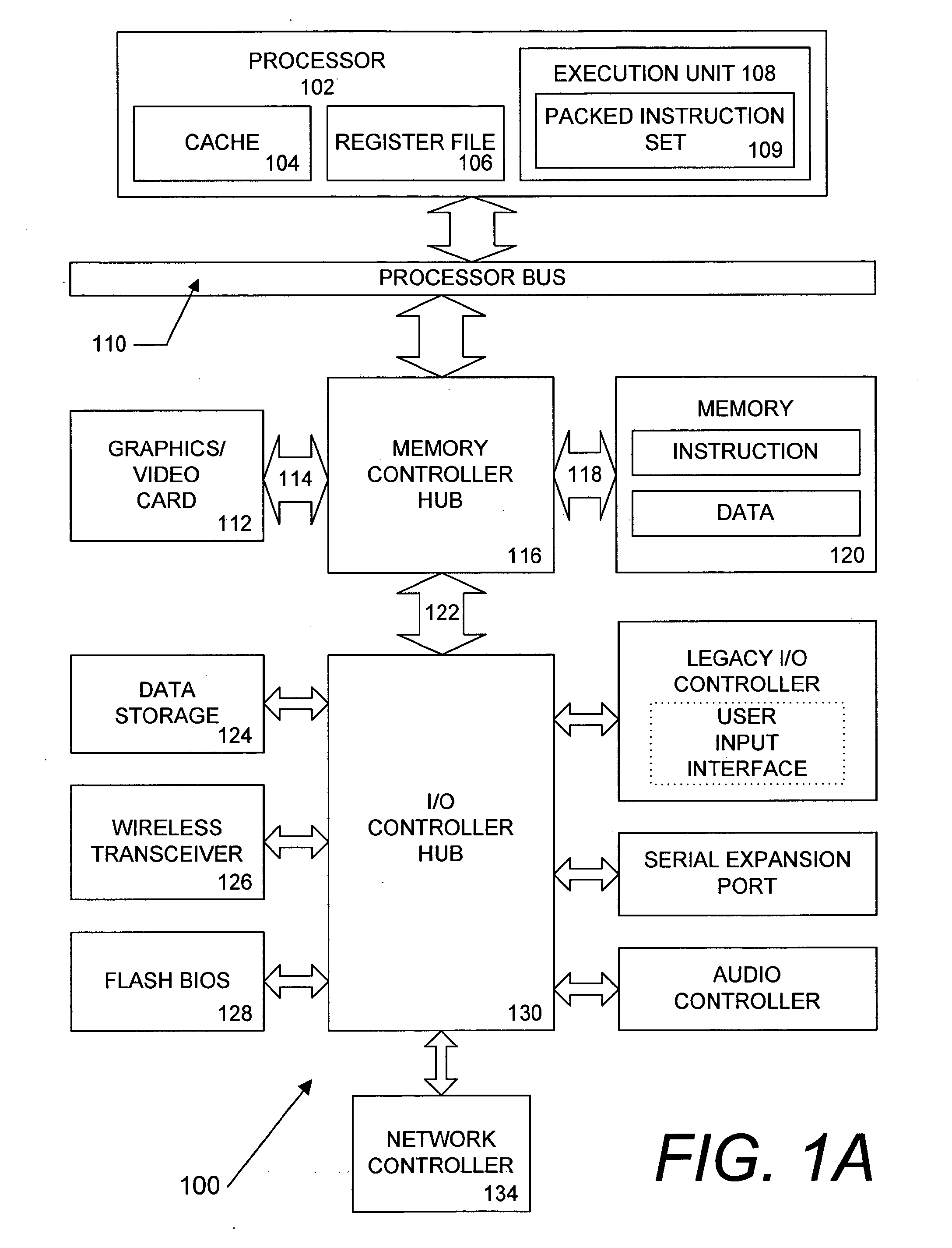 Method and apparatus for shuffling data