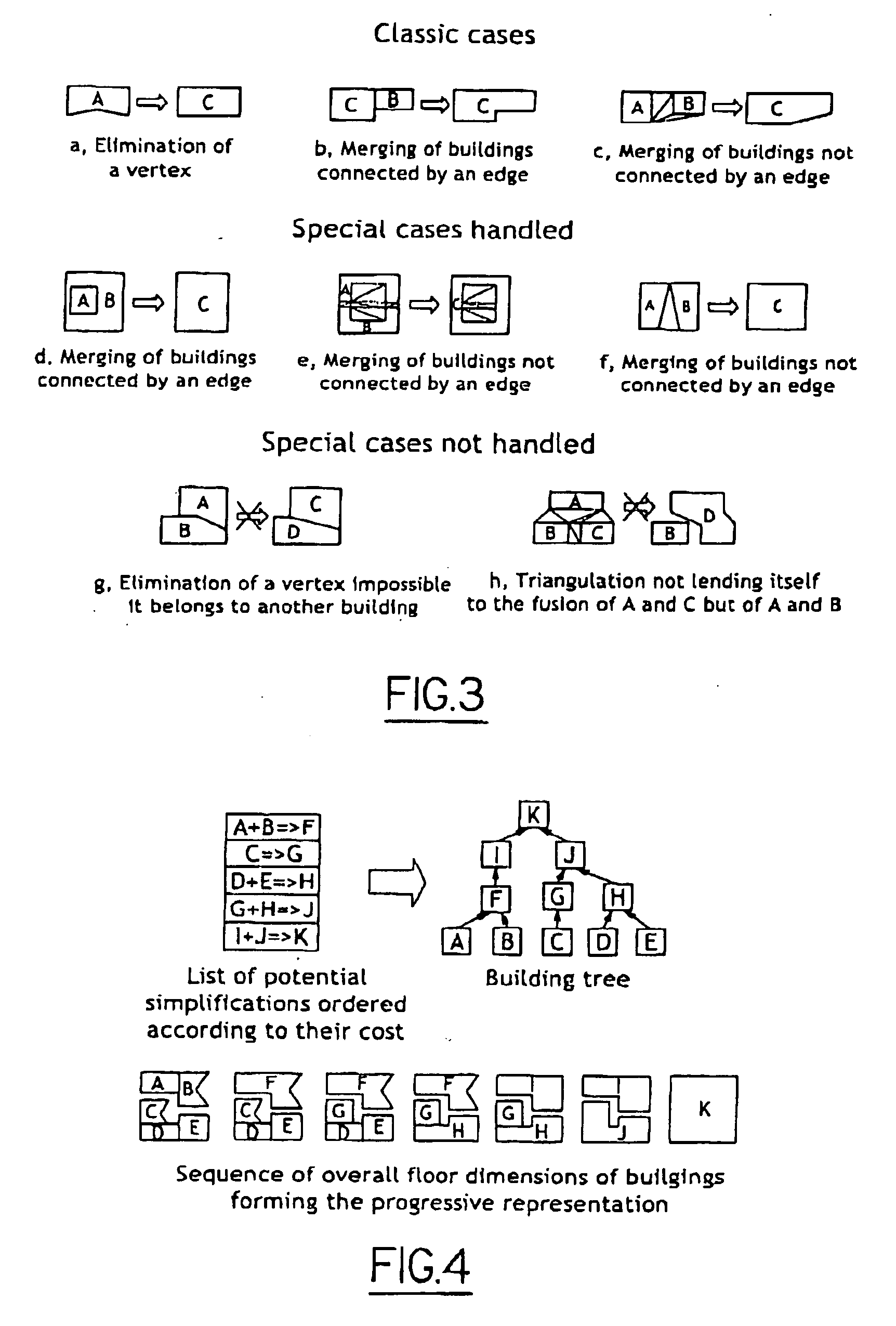 Process for managing the representation of at least one 3D model of a scene