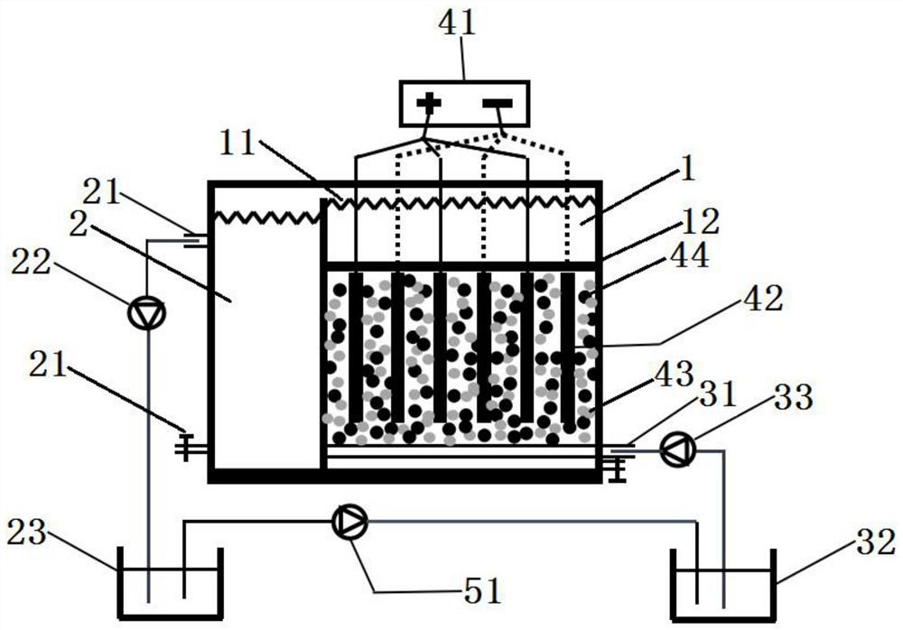 Device and method for deeply denitrifying landfill leachate through electrochemical coupling sulfur autotrophic denitrification system