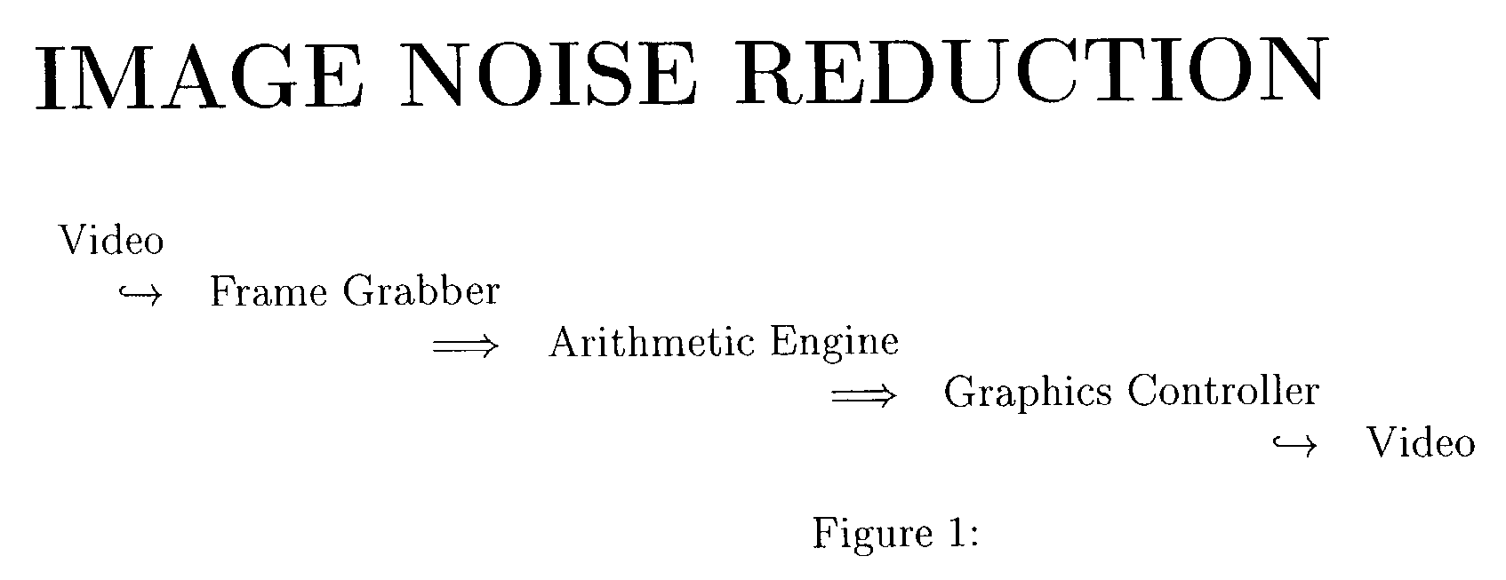 Image noise reduction