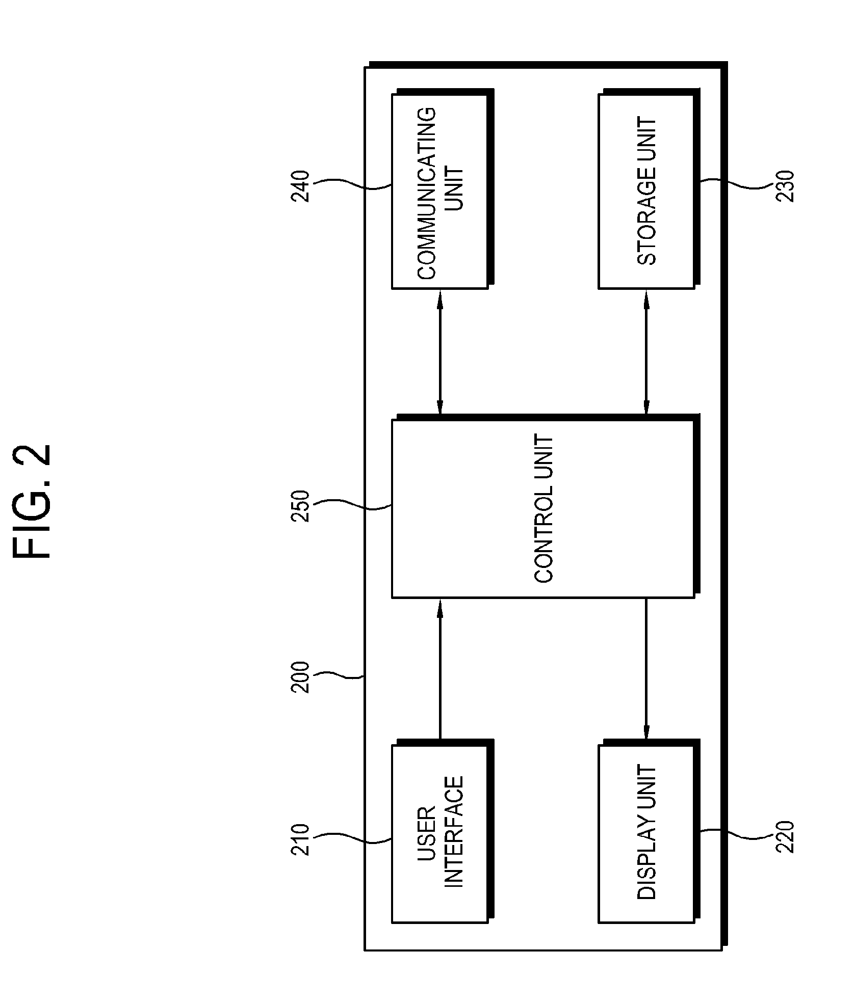 Server connected with image forming apparatus and client, image forming system having the same, and driver remote installation method of image forming apparatus