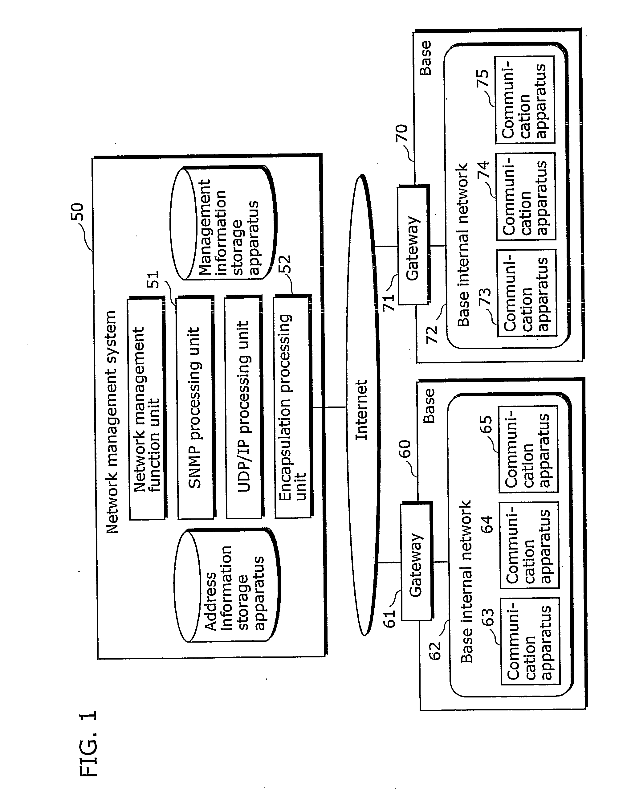Communication network system and communication apparatus