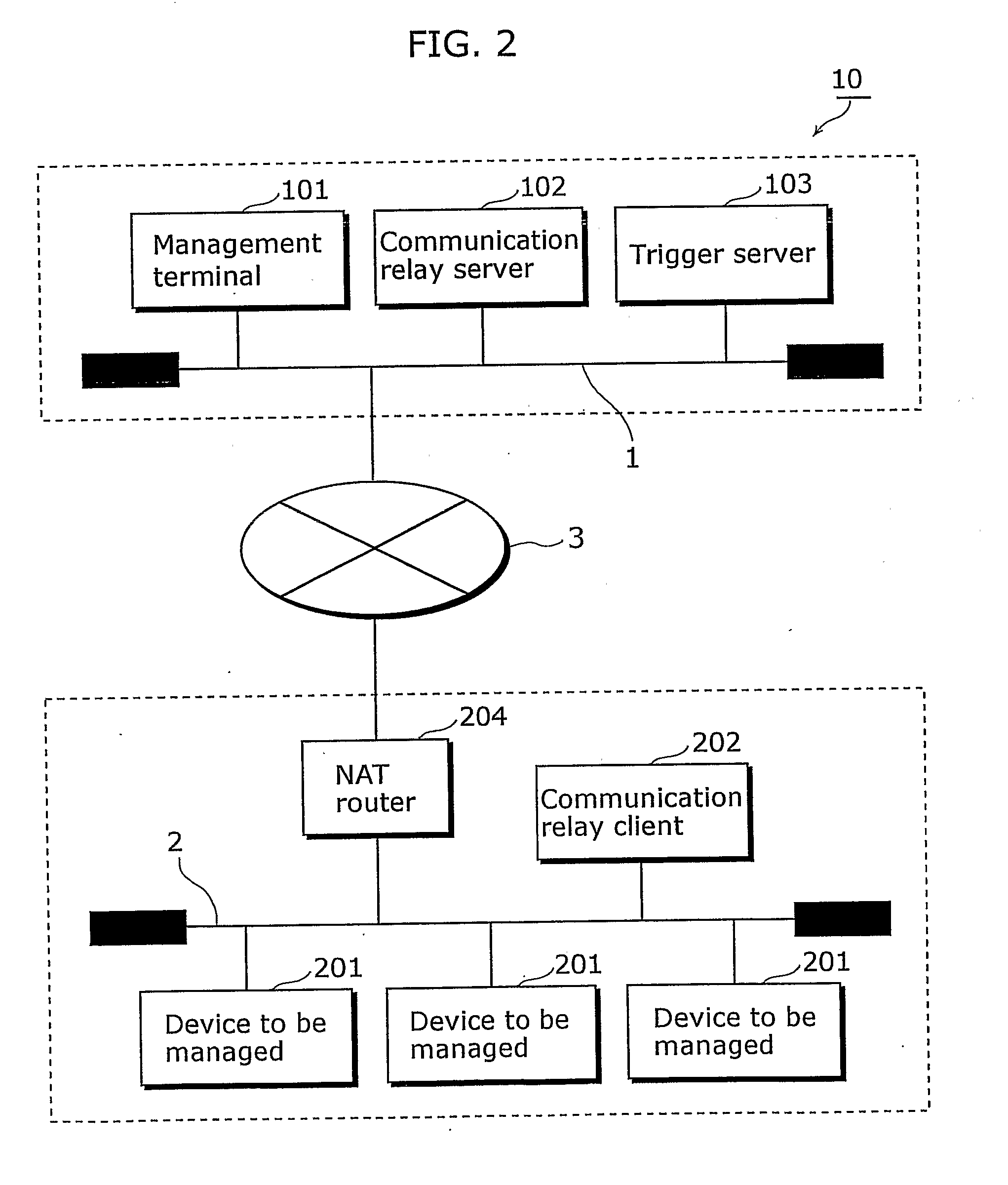 Communication network system and communication apparatus