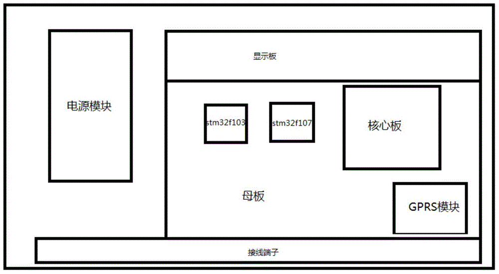 Photovoltaicinformation acquisition device