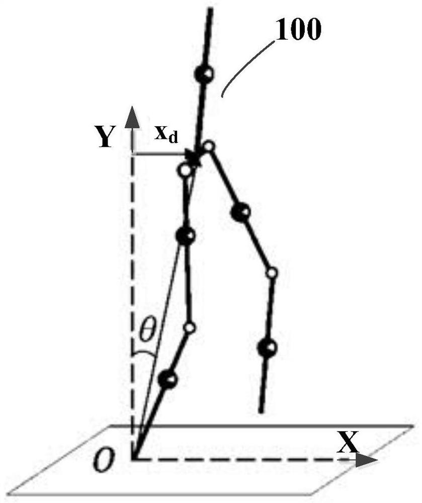 Robot walking control method, device, robot and readable storage medium