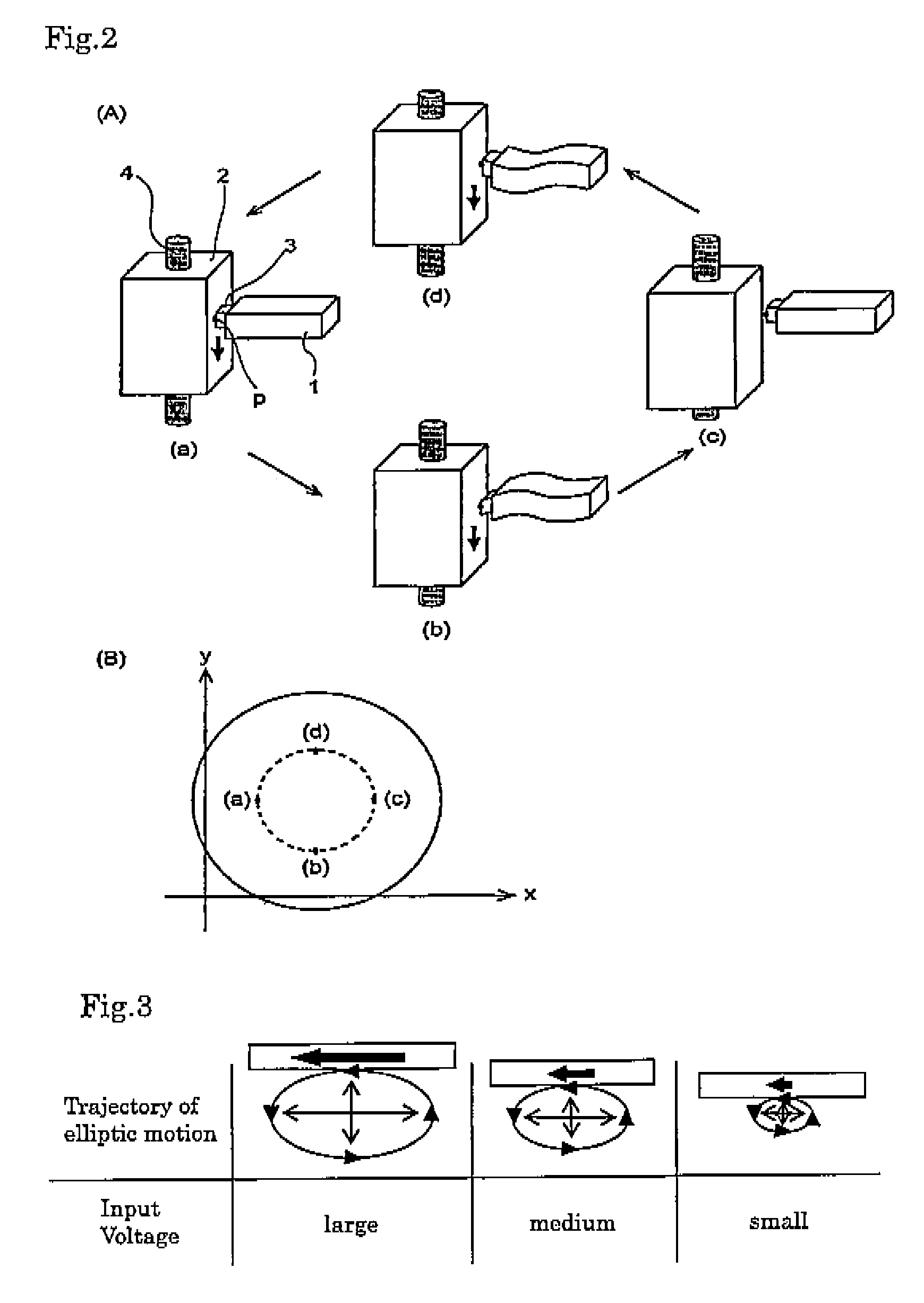 Piezoelectric vibrator for ultrasonic motor