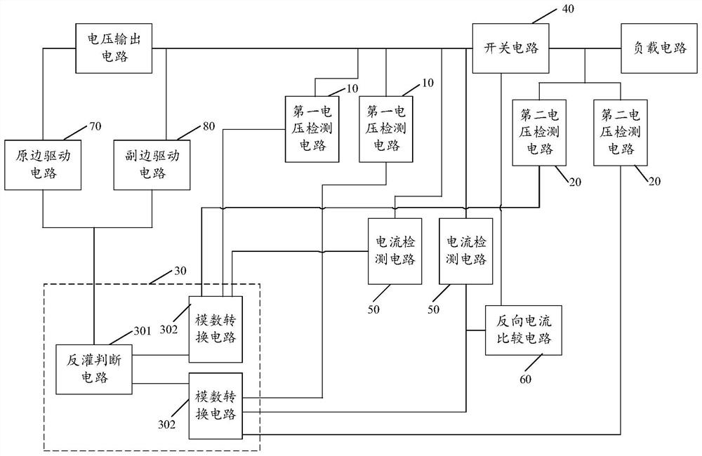 Backflow-prevention short-circuit protection system and method