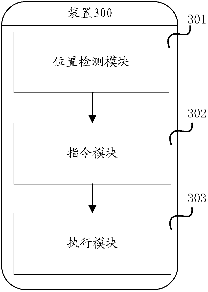 Method and device for adjusting display effect