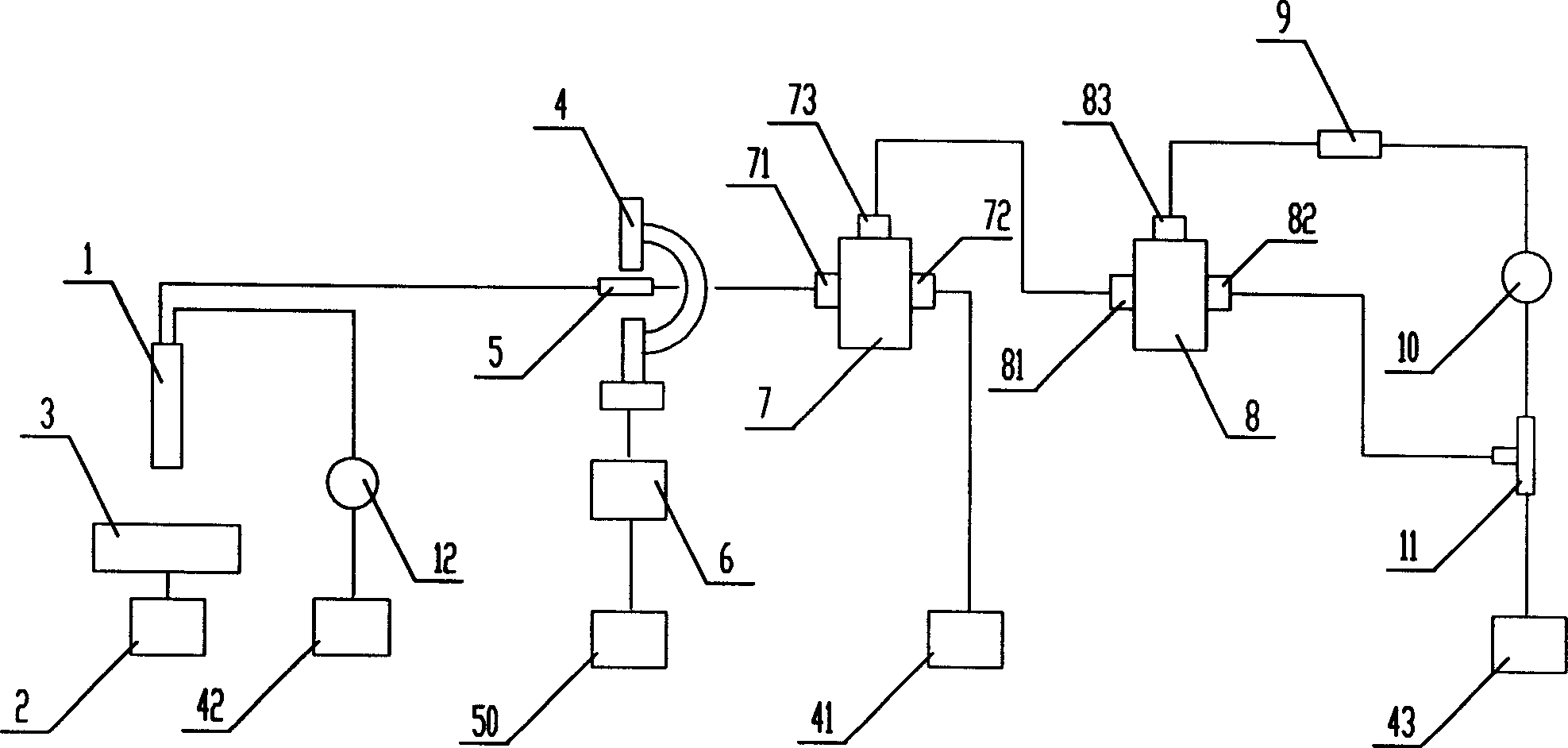 Full automatic urine sediment analytic system