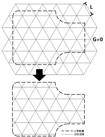 Laser Scanning Method for Selective Laser Melting