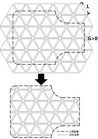 Laser Scanning Method for Selective Laser Melting