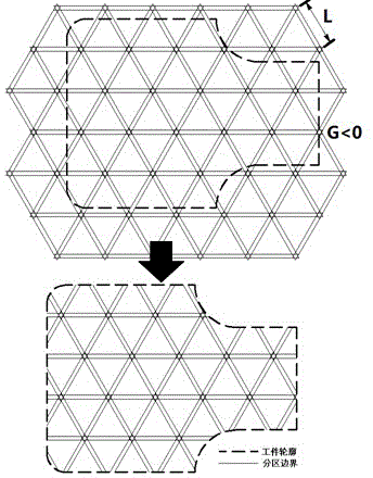 Laser Scanning Method for Selective Laser Melting