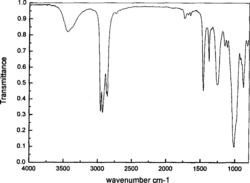 Process for preparing trioctyl phosphate by sodium alkoxide method