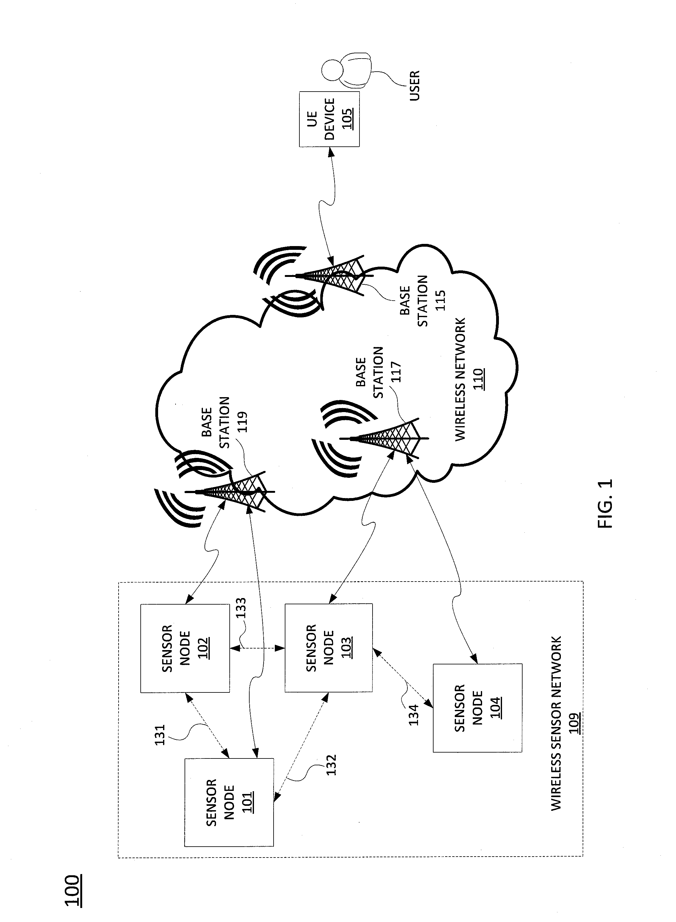 Method and apparatus for reducing energy consumption of radio communications in a wireless sensor network