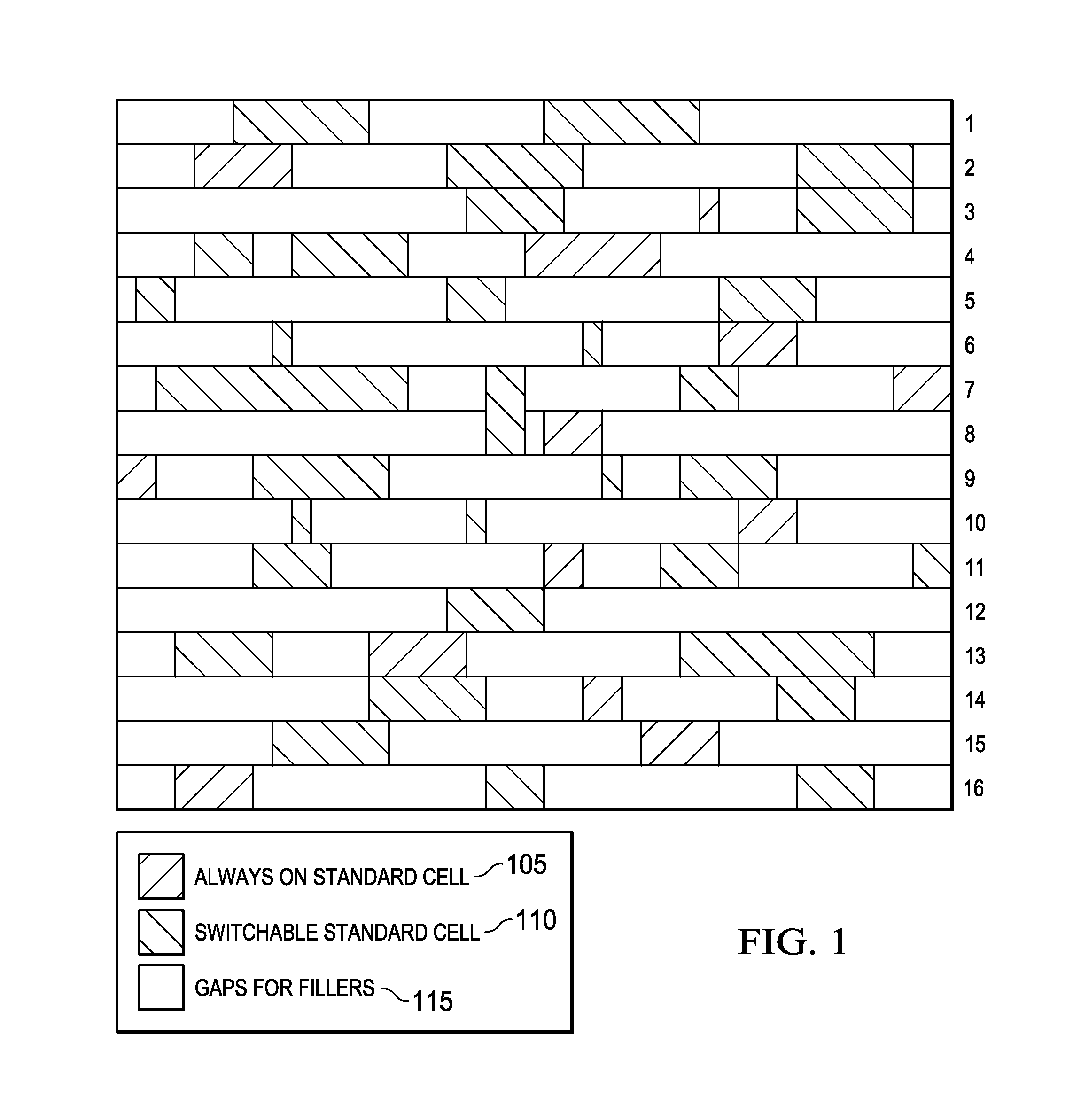 Filler insertion in circuit layout