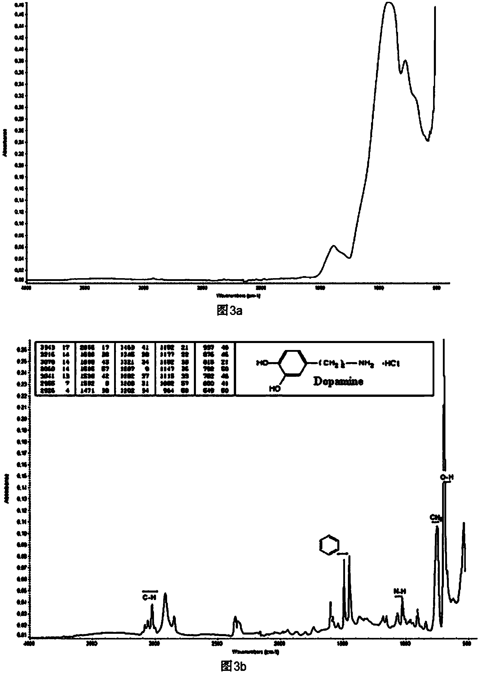 Method and kit for detecting acephate
