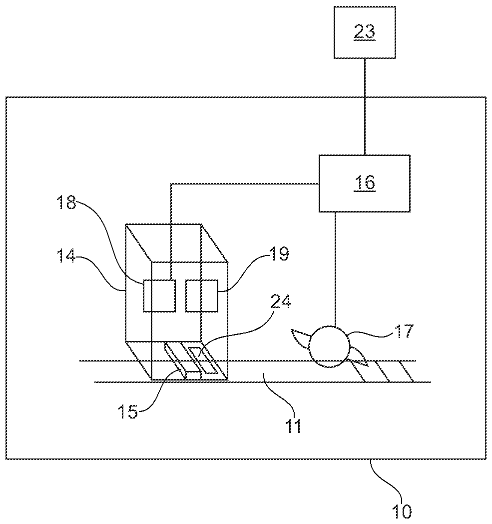 Machine for the tobacco processing industry and method for obtaining the position of a strip of pre-printed material in the machine