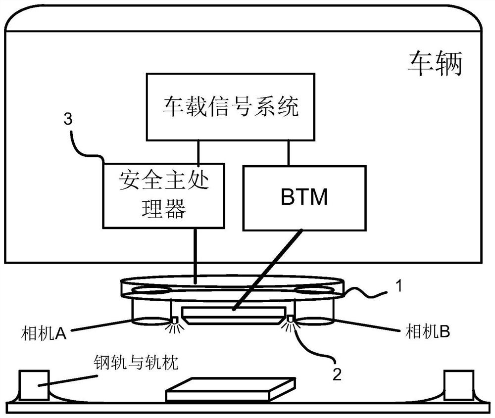 Fault-oriented safety transponder detection system and method