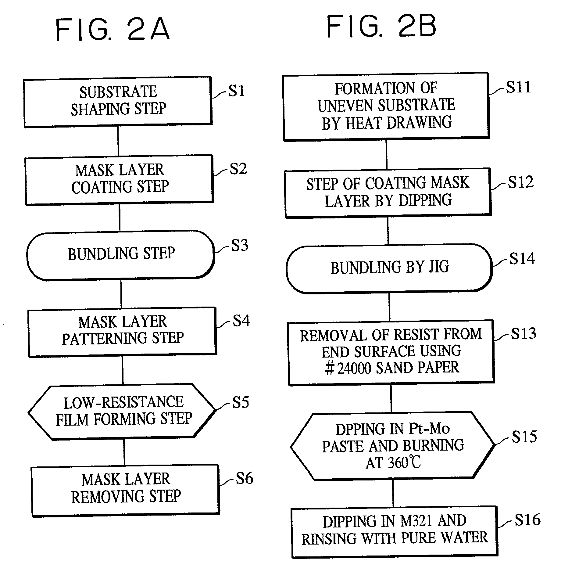 Method of producing spacer and method of manufacturing image forming apparatus